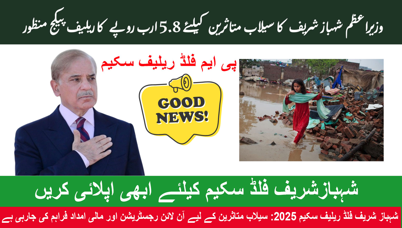 PM Shehbaz Sharif Flood Relief Scheme 2025 Online Apply Last Date