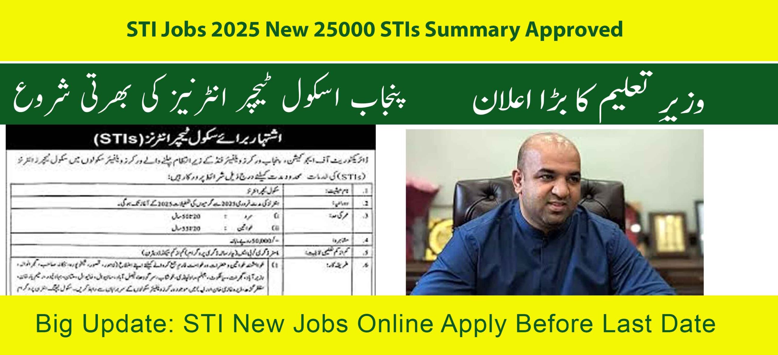 Punjab STI Jobs 2025