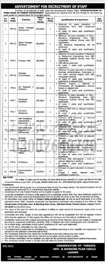 Forest Department Punjab Lahore Jobs advertisement