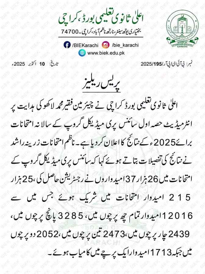 BEIK Pre-Medical Result 2025 