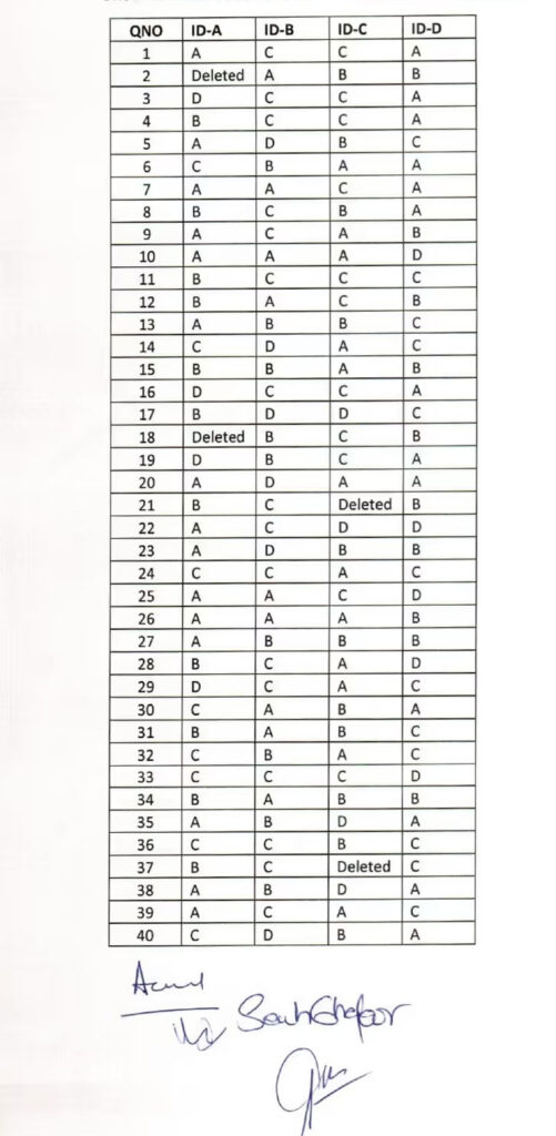 MDCAT 26 October 2025 Answer Key